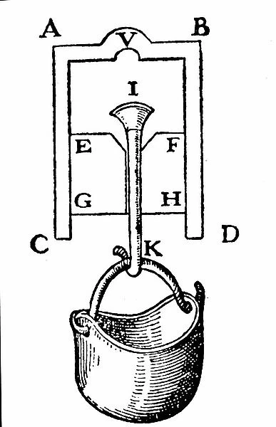 Diagram depicting Galileo's experiment to prove the existence of a vacuum
