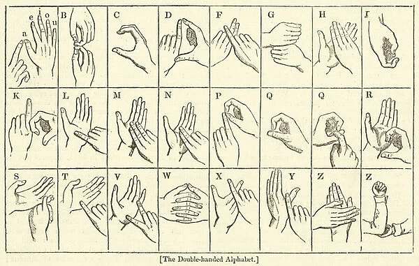 The Double-handed Alphabet (engraving)