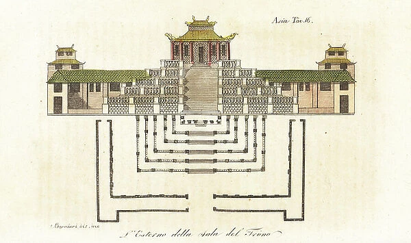 Elevation and plan of the exterior of the Chinese Imperial throne room. Handcoloured copperplate engraving by Andrea Bernieri from Giulio Ferrario's Ancient and Modern Costumes of all the Peoples of the World, 1843