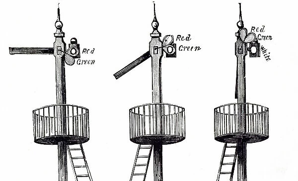 An engraving depicting a combined semaphore and light railway signal. When the arm is horizontal the red light shows, and danger signalled. When the arm is hanging at 45 degrees, the green light shows and proceed signalled