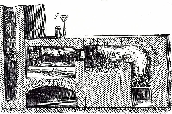 An engraving depicting an English rotating furnace for the manufacture of sodium carbonate by the Leblanc process, named after its inventor, Nicolas Leblanc. Nicolas Leblanc (1742-1806) a French chemist and surgeon, 19th century