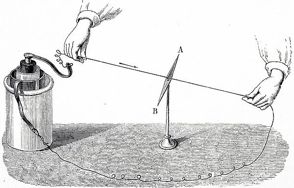 An engraving depicting Hans Christian Orsted's discovery of the directive action of currents upon magnets (1819). The magnetic needle will always rest at right angles to the current
