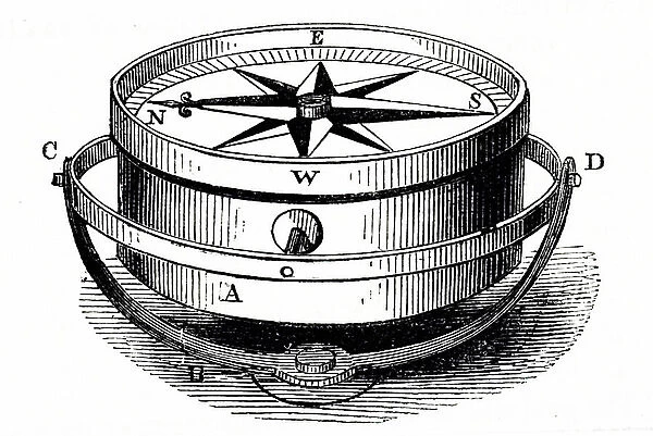An engraving depicting a Mariner's compass, 19th century