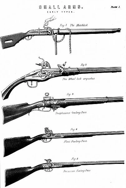 Examples of various hand-gun firing mechanisms, c.1880 (engraving)