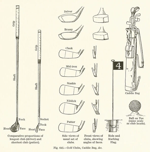 Golf Clubs, Caddie Bag, etc (engraving)