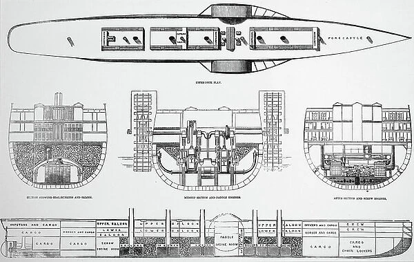 The Great Eastern used during the creation of the Atlantic Telegraph, 1850