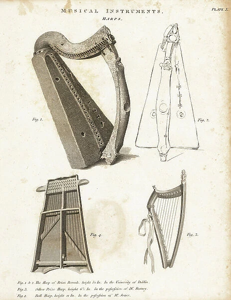 The harp of Brian Boromh (1, 2), silver prize harp (3), and bell harp (4). Copperplate engraving from Abraham Rees Cyclopedia or Universal Dictionary of Arts, Sciences and Literature, Longman, Hurst, Rees, Orme and Brown, London, 1820