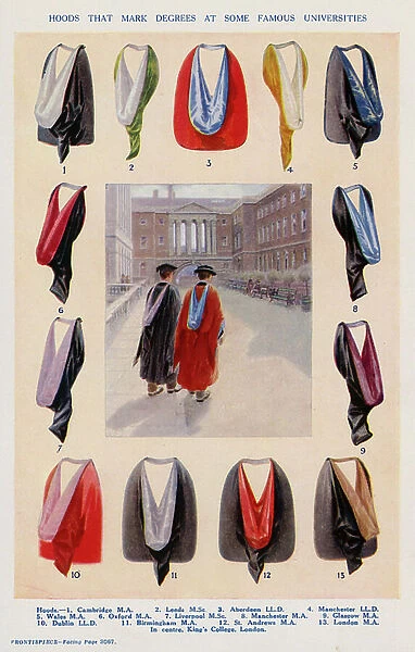 Hoods of famous universities (colour litho)