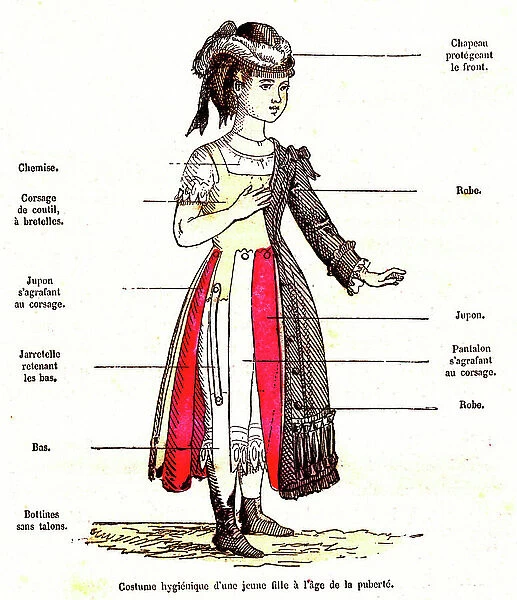 Hygienic costume of pubescent daughters. 'Life and health' by Dr Jules Rengade, Paris 1881