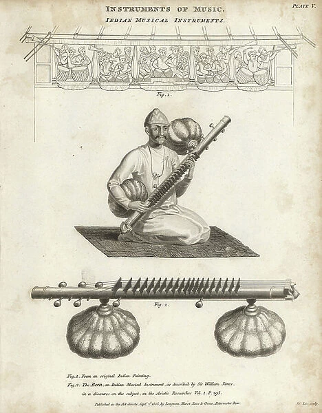 Indian musical instruments (drums, horns and cymbals) from an original painting (1), and the Been or rudra vina, as described by Sir William Jones in Asiatic Researches