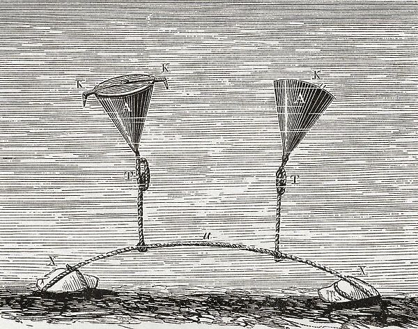 Jacobi wet torpedoes showing, A: conical sheet metal casings, K: firing devices, T: junction of two jacobis, X: anchor stones. Moritz Hermann (Boris Semyonovich) von Jacobi, 1801-1874. German and Russian engineer and physicist