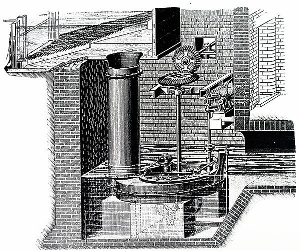 James Thomson's turbine