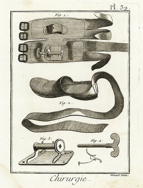 Knee pad, slipper and mechanical mechanism - Plate from ' L'Encyclopedie' by Denis Diderot (1713-1784) and Jean Le Rond D'Alembert (1717-1783), 1779 - 18th century knee pad 1, slipper 2, winch 3 and key 4