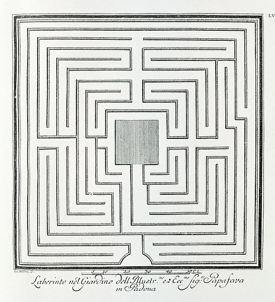 Labyrinth of the garden of Villa Papafava, Padua, from 'Villas