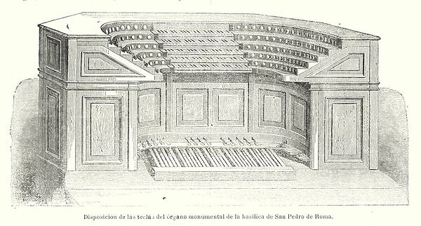 Layout of the keys of the monumental organ of St Peters Basilica, Rome (litho)