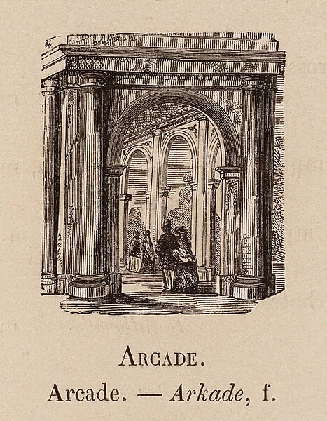 Le Vocabulaire Illustre: Arcade; Arkade (engraving)