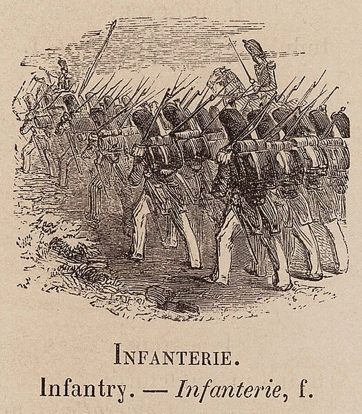 Le Vocabulaire Illustre: Infanterie; Infantry (engraving)