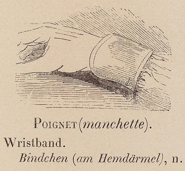 Le Vocabulaire Illustre: Poignet (manchette); Wristband; Bindchen (am Hemdarmel) (engraving)