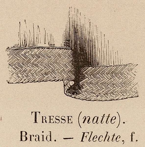 Le Vocabulaire Illustre: Tresse (natte); Braid; Flechte (engraving)