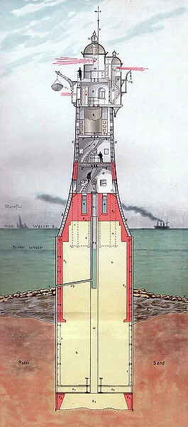 A lighthouse, c.1880 (illustration)