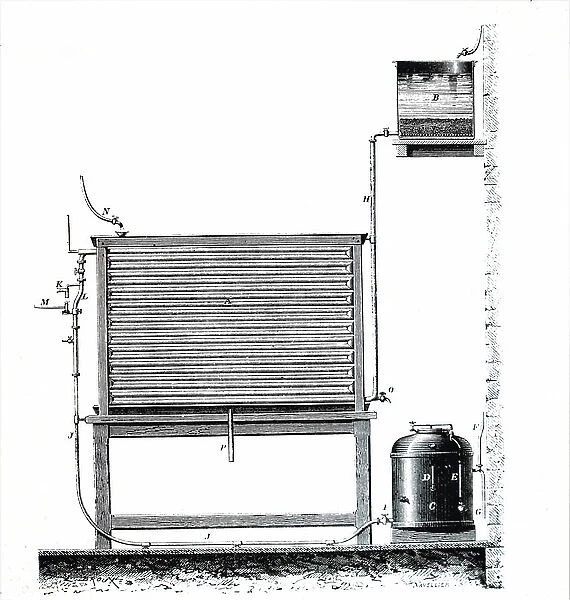Louis Pasteur's first apparatus for cooling and fermenting wort