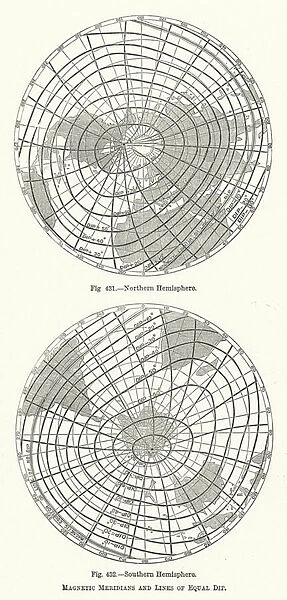 Magnetic Meridians and Lines of Equal Dip (engraving)