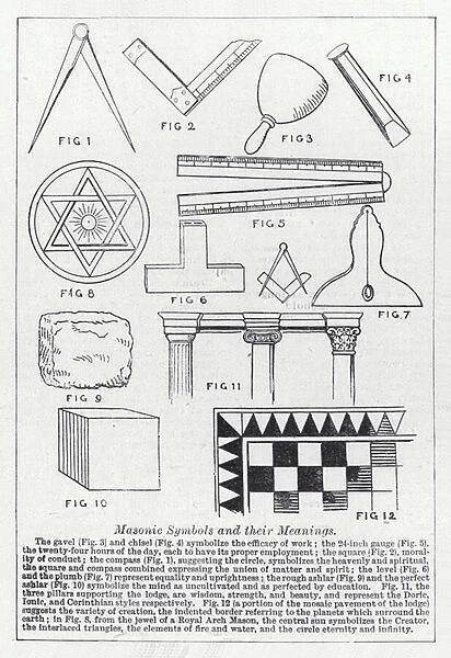 Masonic symbols and their meanings (litho)