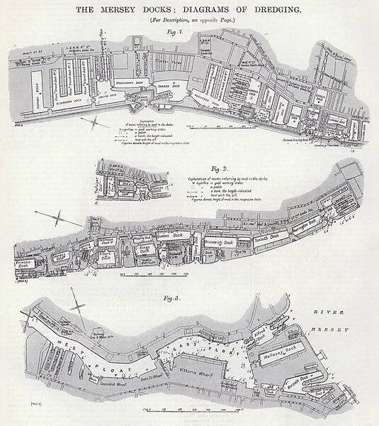 The Mersey Docks; Diagrams of Dredging (engraving)