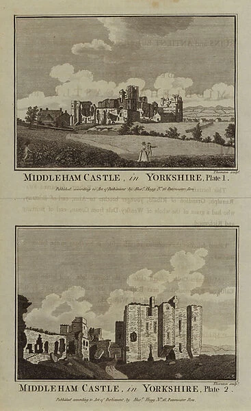 Middleham Castle, in Yorkshire (engraving)