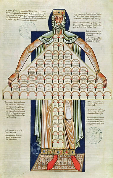 Ms 360 f. 264v Tree of Consanguinity, from the Decrets de Gratien (vellum)