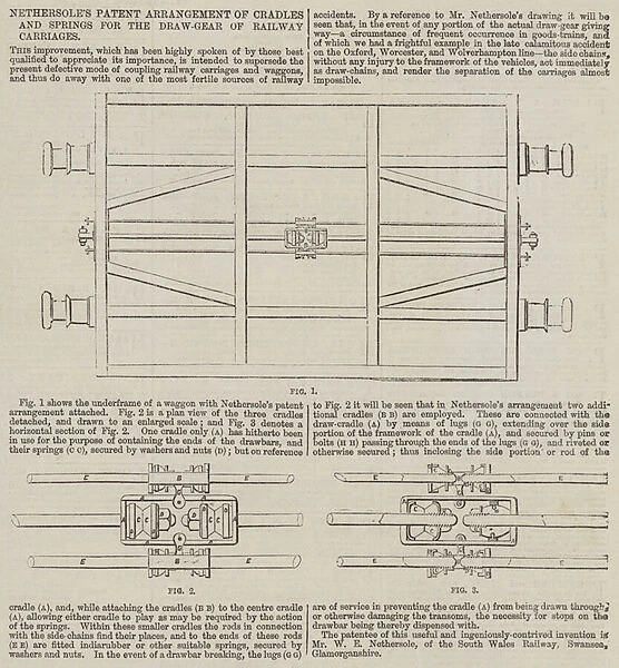 Nethersoles Patent Arrangement of Cradles and Springs for the Draw-Gear of Railway Carriages (engraving)