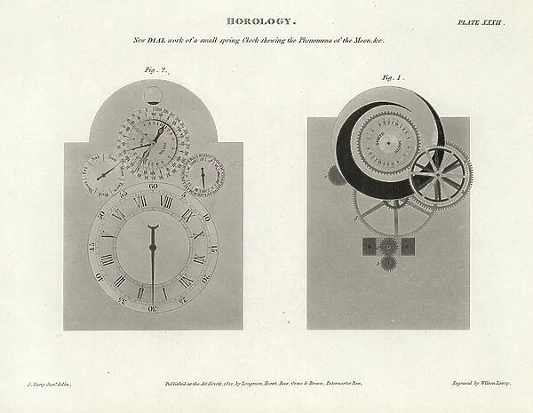 New dial work of a small spring clock showing the phenomena of the moon, days of the week, months, compasset, etc. Copperplate engraving by Wilson Lowry after a drawing by J