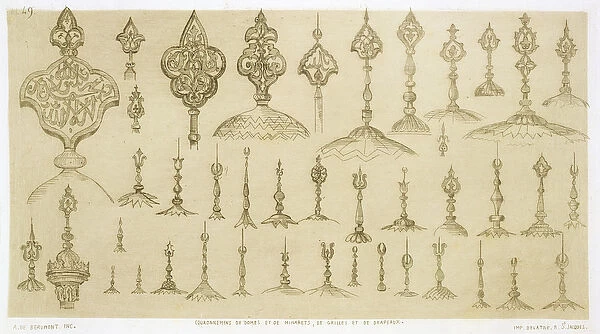 Ornamental knobs shaped as domes and minarets, from Art and Industry