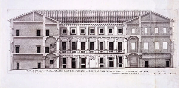 Palazzo Altemps, Rome, from Palazzi di Roma, part II