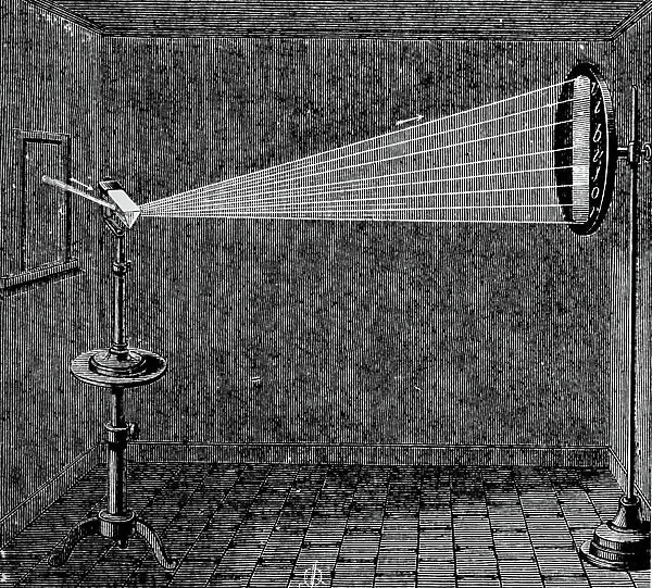 Passing a ray of sunlight through a prism, 1878