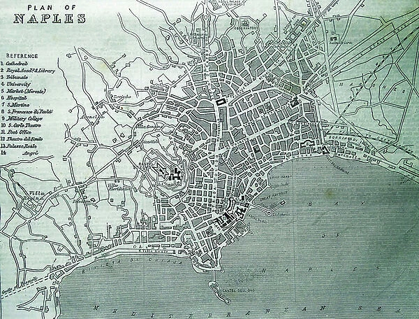Plan of Naples, 1860