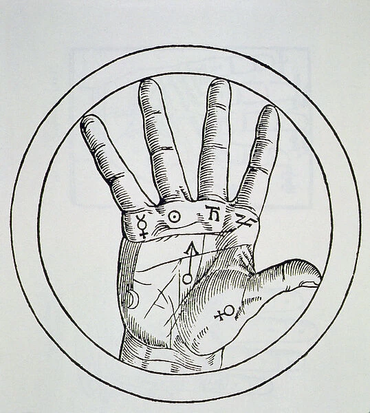 Position of the Planets on the Right Hand, copy of an illustration from