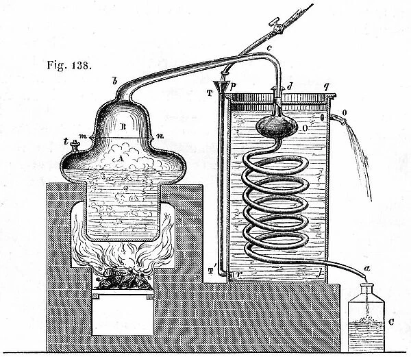 Still for the production of distilled water, engraving from 1851, extracted from Regnault's 'elementaire de chimie'