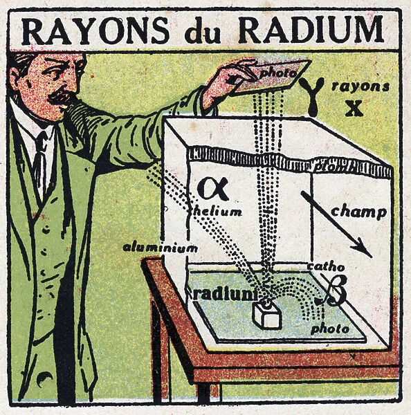 Radium: radium rays. Anonymous illustration from 1925. Private collection