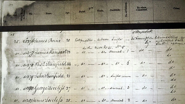 Record of the conviction of several of the Tolpuddle Martyrs