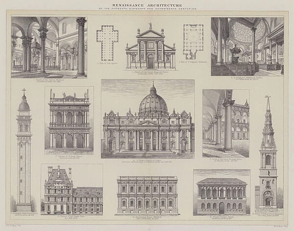 Renaissance Architecture of the Fifteenth, Sixteenth and Seventeenth Centuries (engraving)