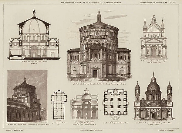 The Renaissance in Italy, Architecture, Domical Buildings etc (engraving)