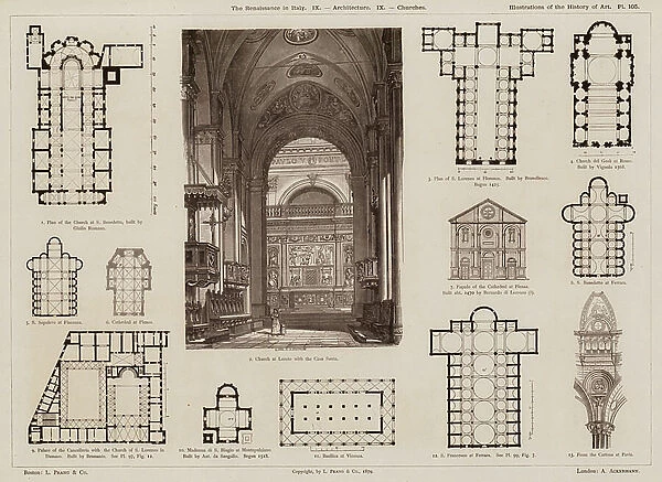 The Renaissance in Italy, Architecture, Churches (engraving)