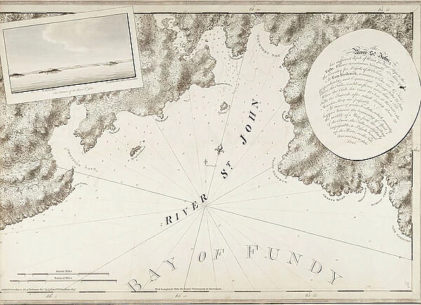 The River St. John, 1776 (engraving)