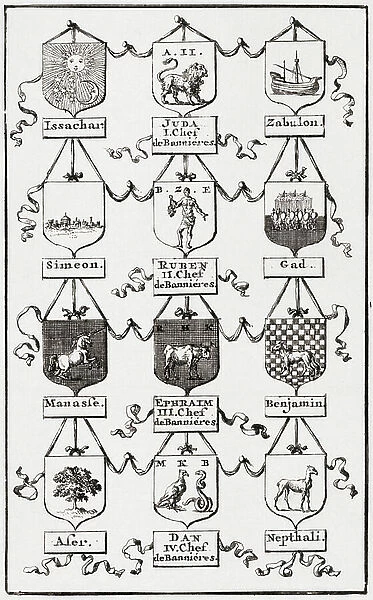Shields of the twelve tribes of Israel