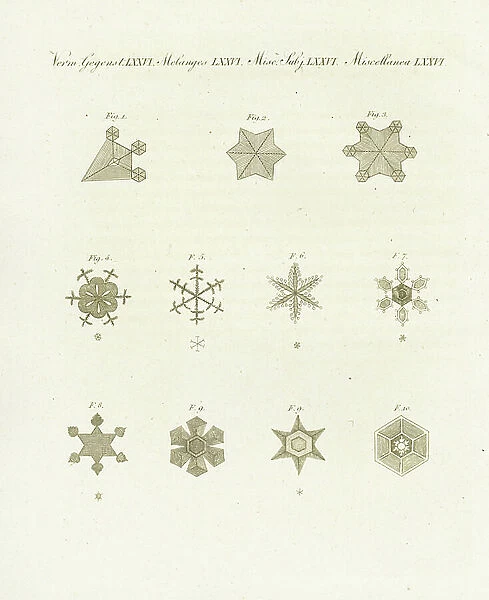 Snowflakes seen under the microscope - Snowflake crystals under the microscope. Handcoloured copperplate engraving from Bertuch's ' Bilderbuch fur Kinder' (Picture Book for Children), Weimar, 1807