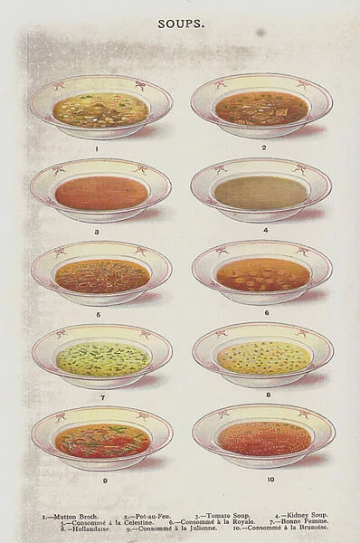 Soups (chromolitho)