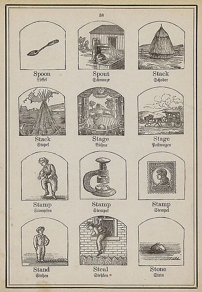 Spoon, Spout, Stack, Stack, Stage, Stage, Stamp, Stamp, Stamp, Stand, Steal, Stone (engraving)