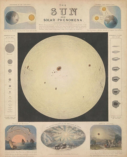 The sun and solar phenomena, 1846-60 (engraving)