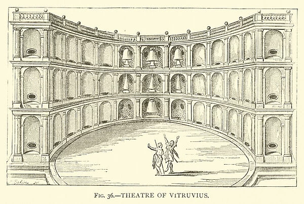 Theatre of Vitruvius (engraving)